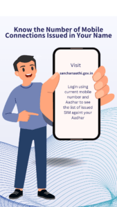 Know the Number of Mobile Connections Issued in Your Name
